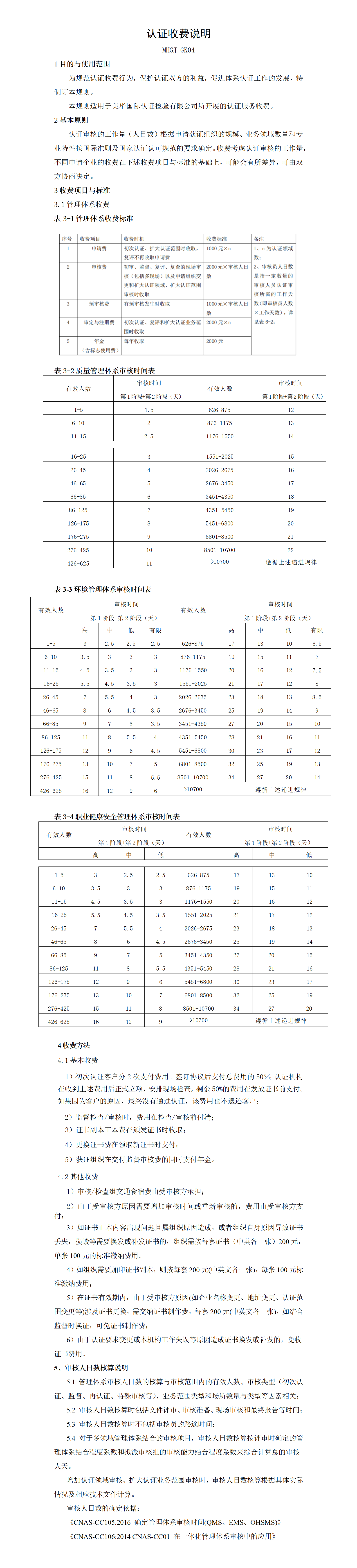 认证收费说明_01.png